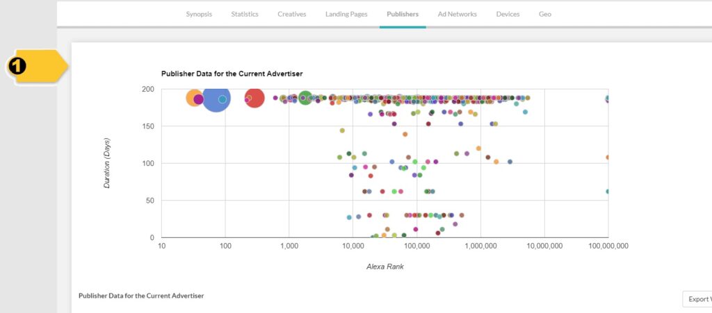 Spy tool for popunder ads AdPeriscope review