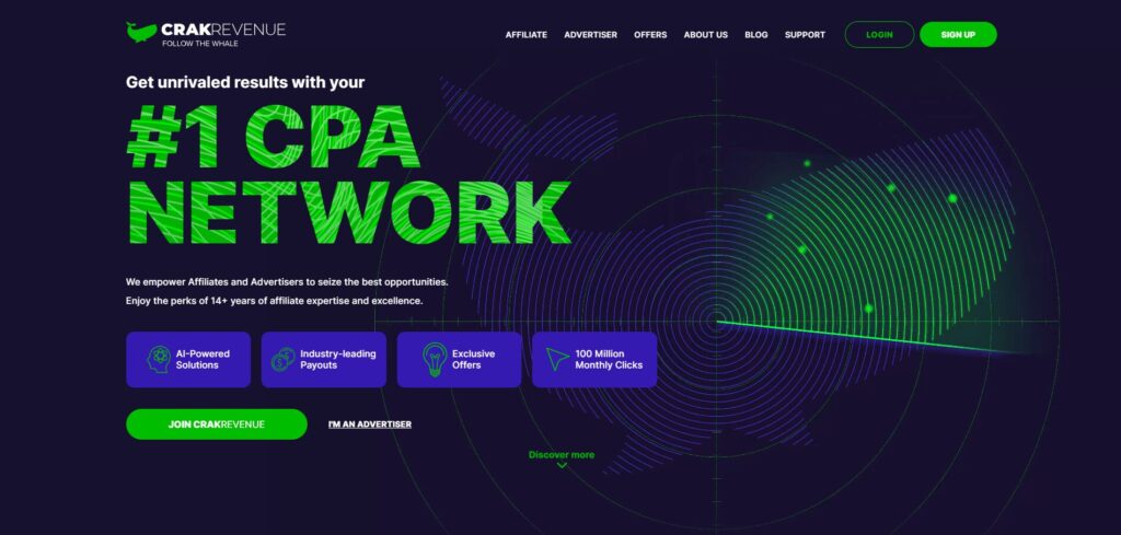 top affiliate networks