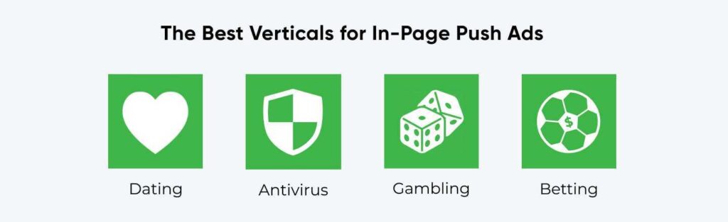 Best GEOs for In-page push ads