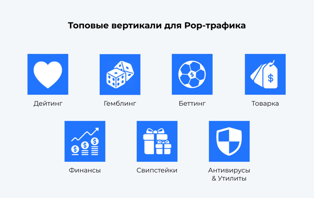 Как лить через попандеры?