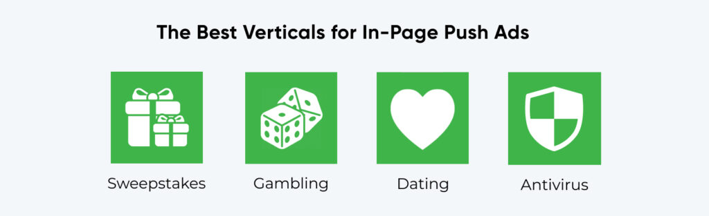 The best verticals for In-page Push ads in January 2024 at RichAds ad network