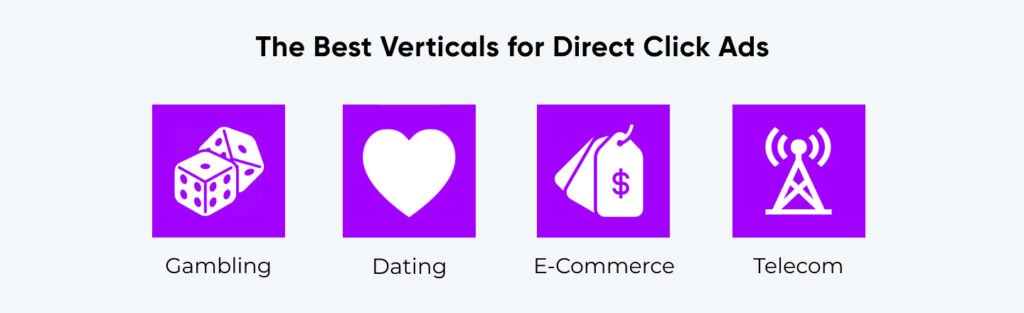 Top niches for redirect ads in April 2024 at RichAds ad network