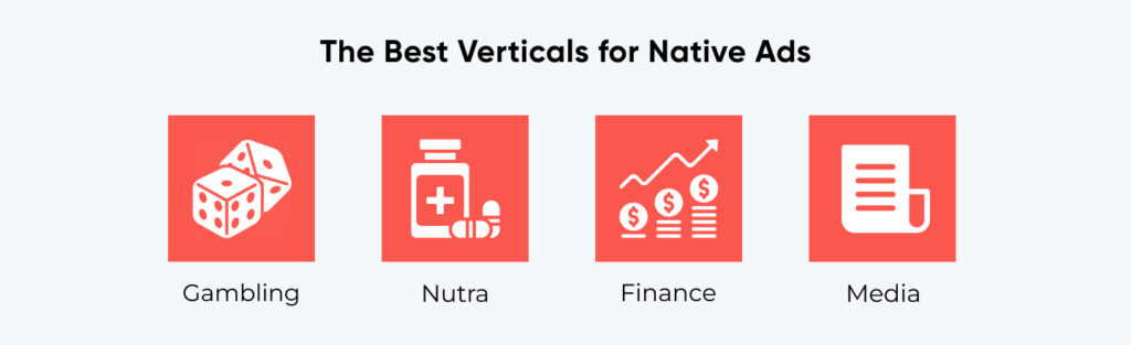 Top niches for native ads in April 2024 at RichAds ad network