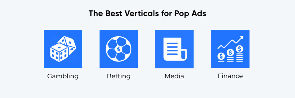 Top niches for popunder ads in April 2024 at RichAds ad network