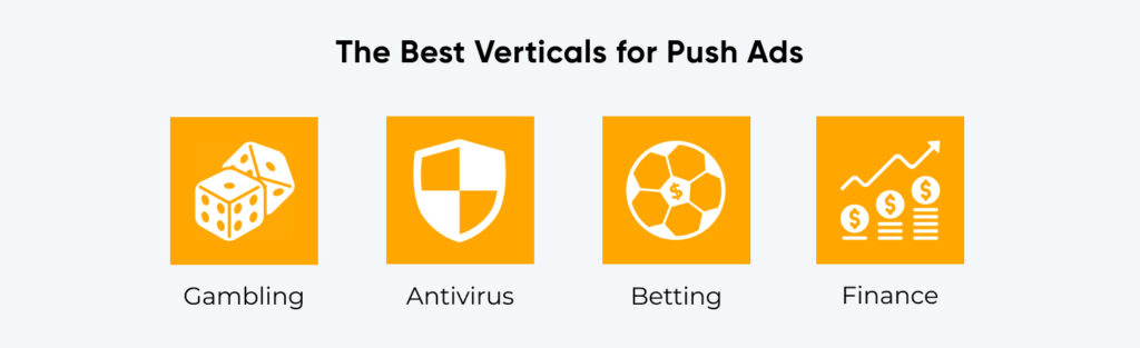 Top niches for push ads in April 2024 at RichAds ad network