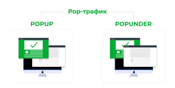 Что такое поп-трафик, попапы и попандеры?  всплывающая реклама
